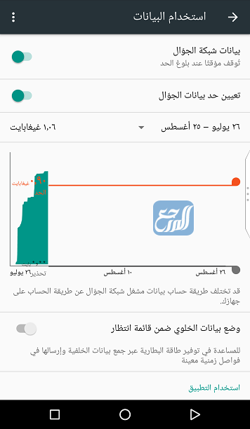 متى اعرف كيف تنتهي شريحة البيانات stc ‫‬