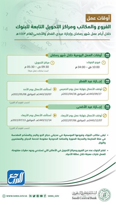 مدة إجازة عيد الأضحى 2022 للبنوك