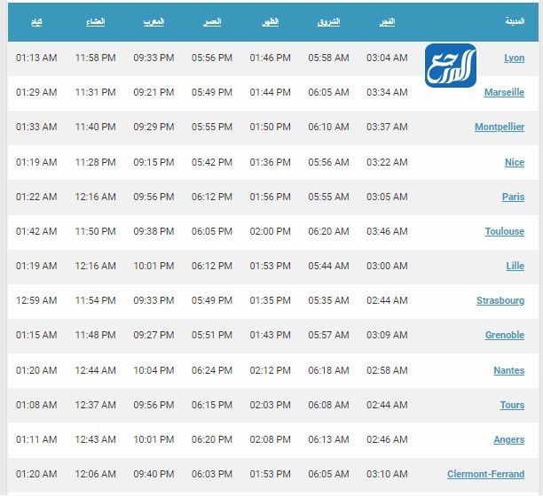 مواقيت الصلاة في السويد 2022