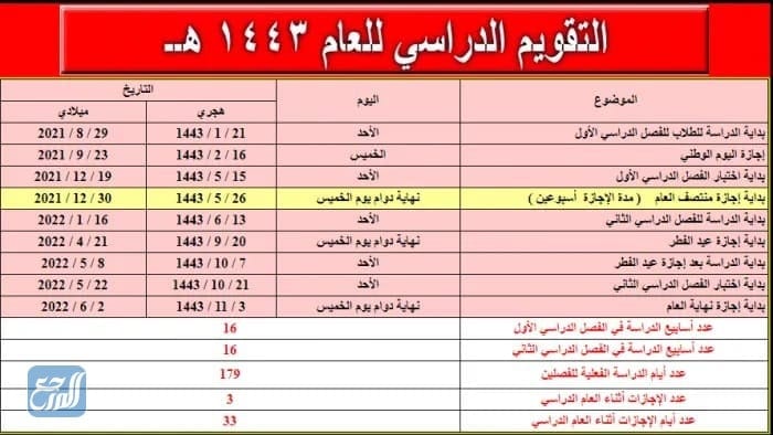 تقويم الفصل الدراسي الاول 1443 موقع المرجع