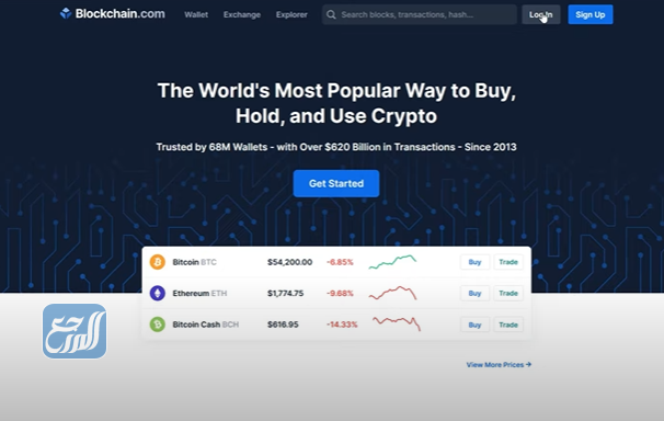 طريقة فتح حساب بيتكوين 2021