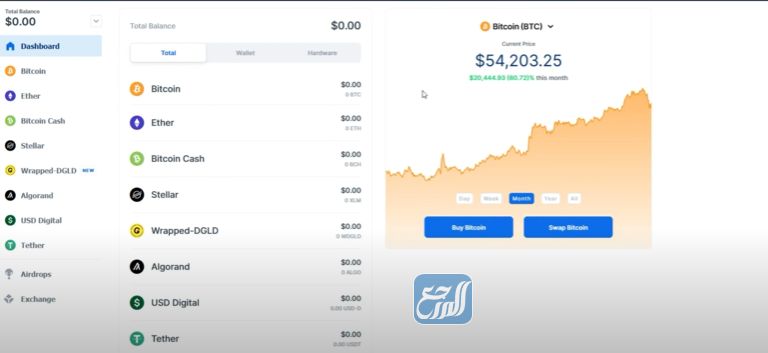 طريقة فتح حساب بيتكوين 2021