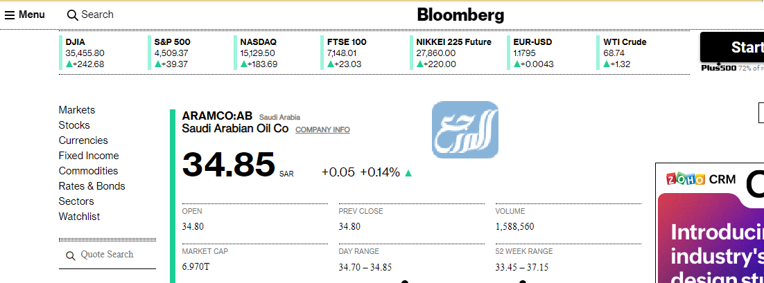سعر سهم ارامكو