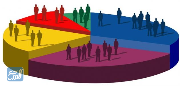 خدمة الإحصاء الميداني