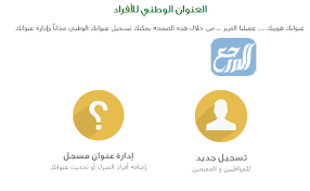 خريطة العنوان الوطني