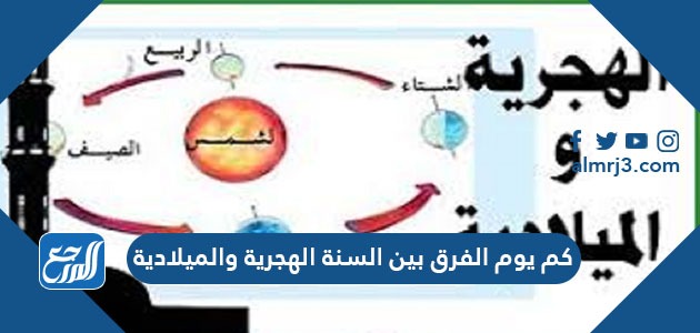 كم يوم الفرق بين السنة الهجرية والميلادية