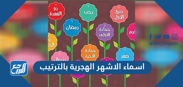 اسماء الاشهر الهجرية بالترتيب