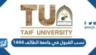 نسب القبول في جامعة الطائف 1447