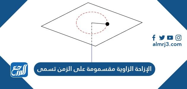 الإزاحة الزاوية مقسومة على الزمن تسمى الإزاحة الزاوية مقسومة على الزمن تسمى