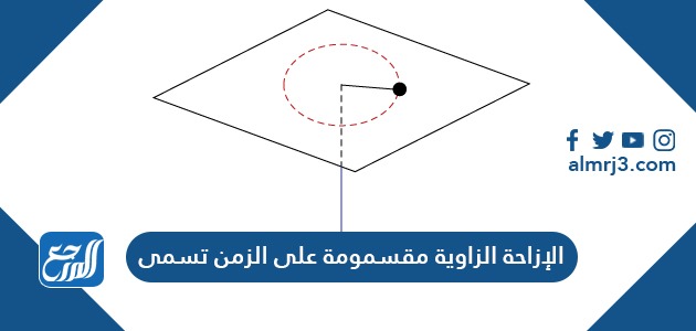  الإزاحة الزاوية مقسومة على الزمن تسمى 