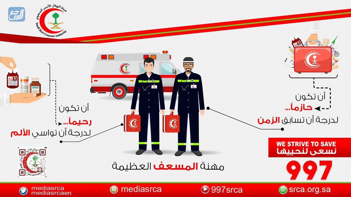 رقم الاسعاف الموحد