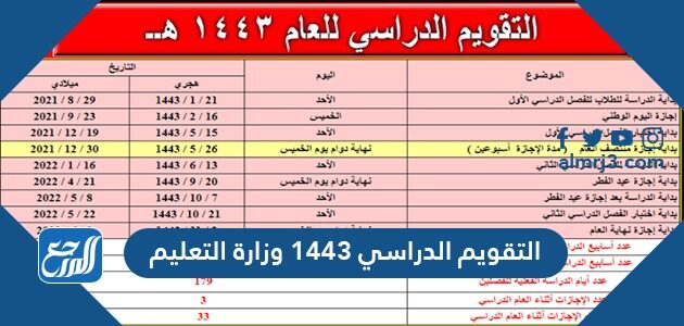 عودة المعلمين ١٤٤٣