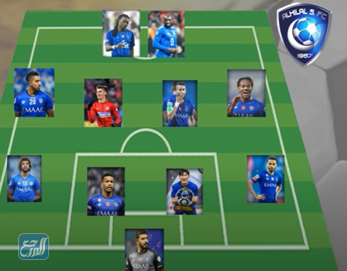 اسماء لاعبين الهلال 2021