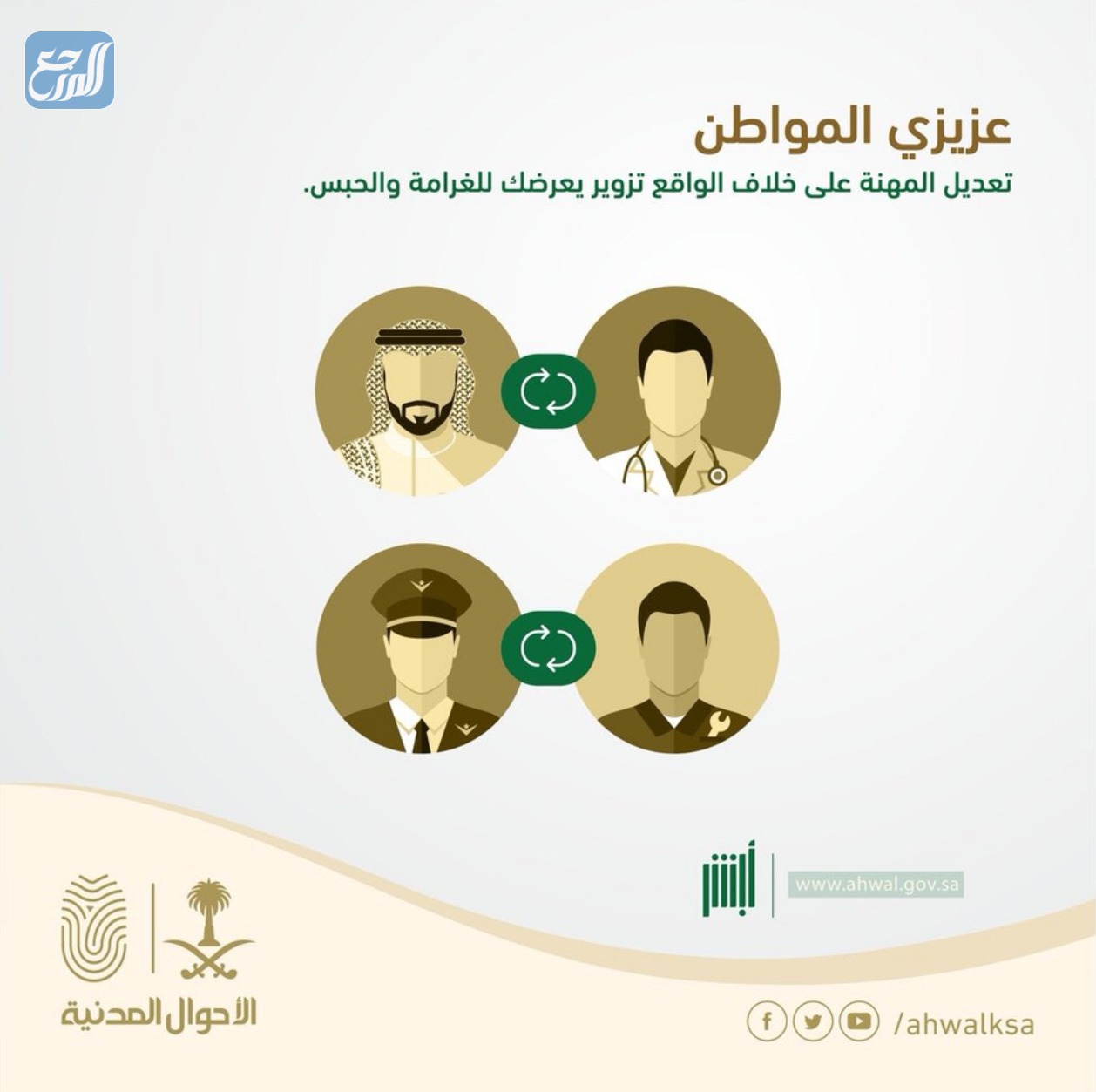 عقوبة تعديل المهنة على خلاف الواقع