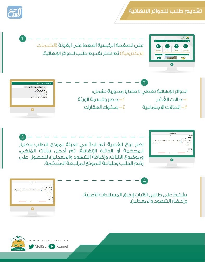 حدد الجهاز الذي نستخدمه لكتابة أرقام وحروف