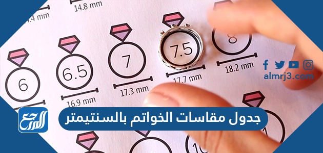 جدول مقاسات الخواتم بالسنتيمتر
