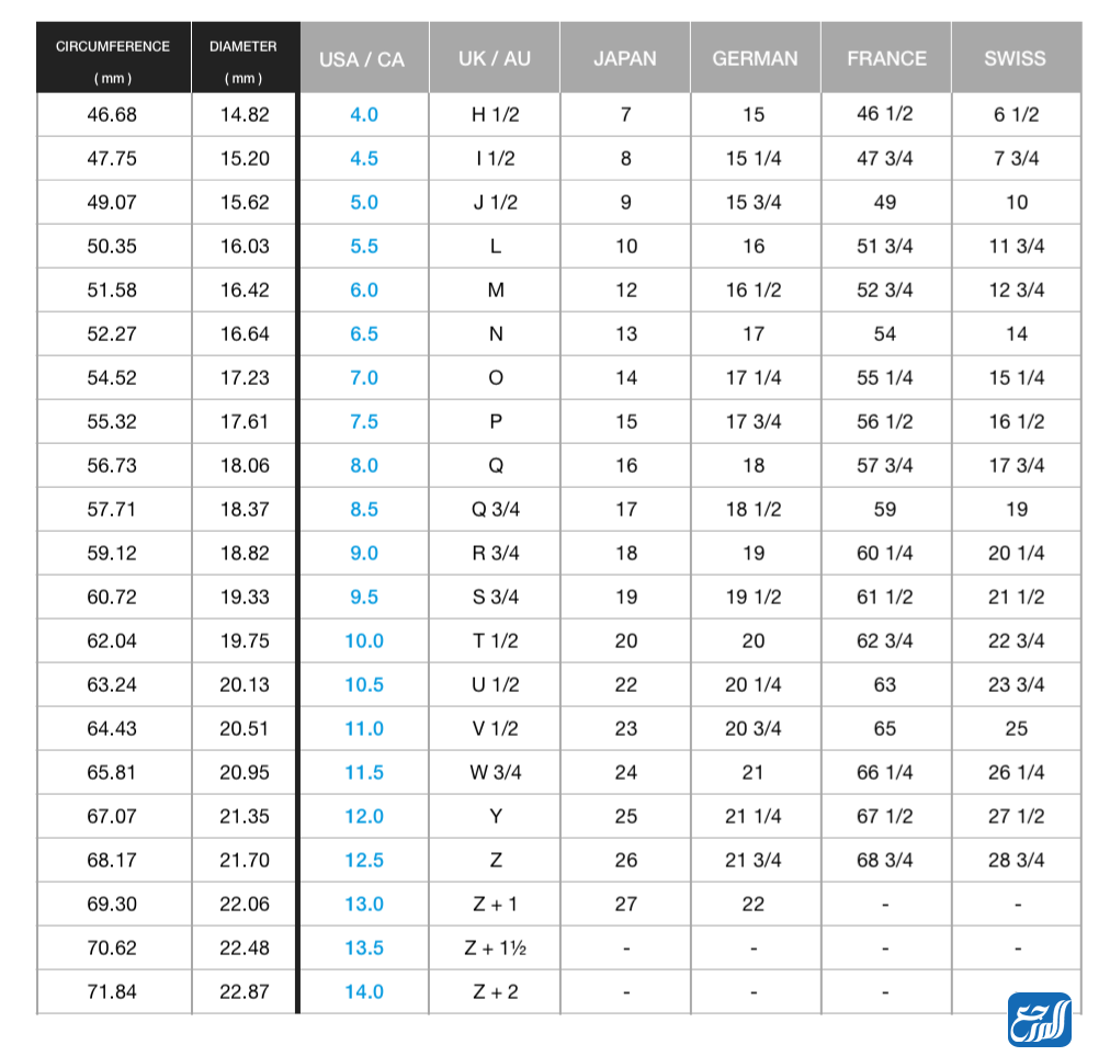 جدول مقاسات الخواتم
