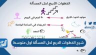 شرح الخطوات الاربع لحل المسألة اول متوسط