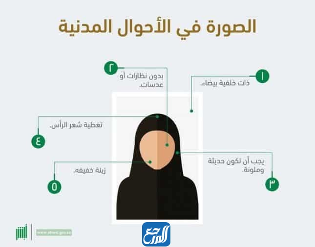 صورة شروط الصورة في بطاقة الأحوال للنساء