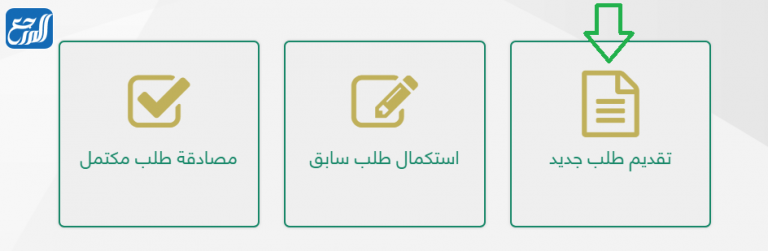 طريقة الطلاق عن بعد