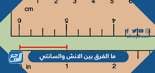 ما الفرق بين الانش والسانتي