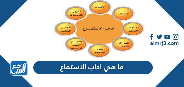 من آداب الاستماع