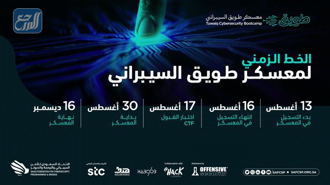 طريقة التسجيل في معسكر طويق البرمجي 2021