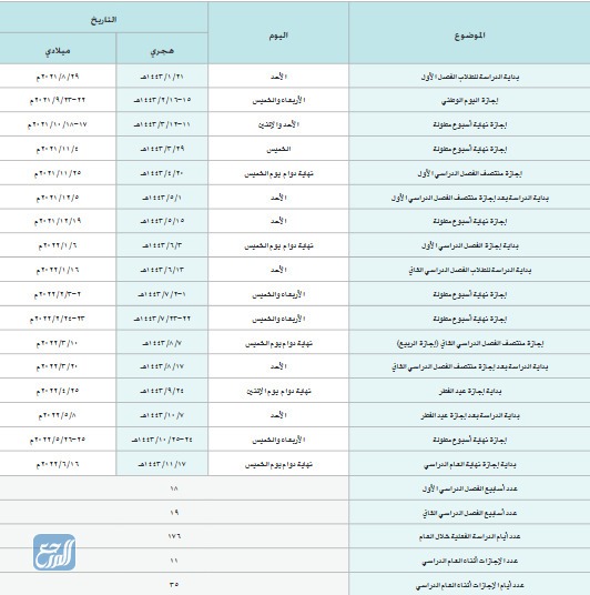 الجدول الدراسي لعام 1443