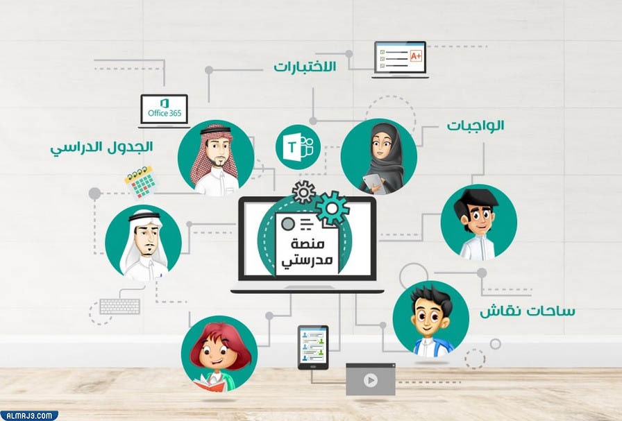 منصة مدرستي