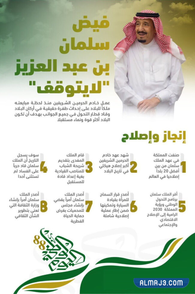 صور إنجازات الملك سلمان