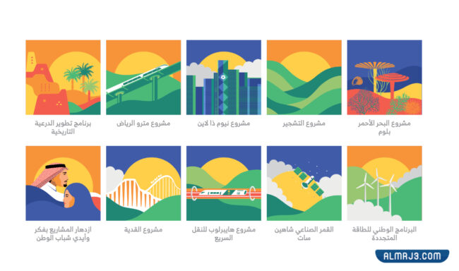 صور إنجازات الملك سلمان