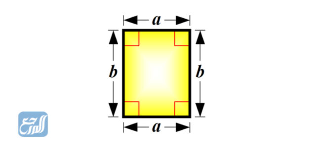 يريد خالد وضع سياج حول حديقة مستطيلة بُعداها ٦ م ٤ م فكم متراً من السياج يحتاج