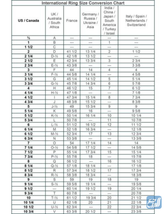 جدول مقاس الخاتم في السعودية