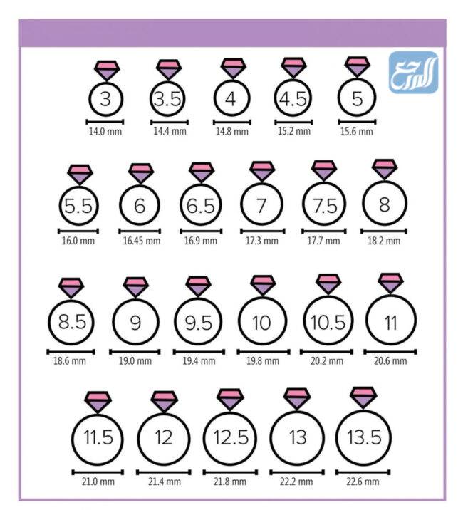 معرفة مقاس الخاتم من خلال خاتم آخر