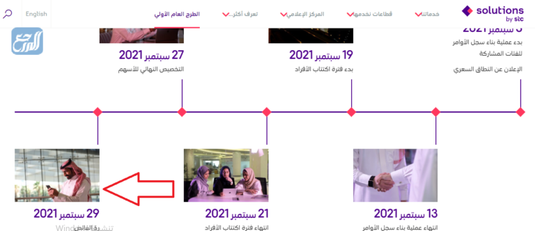 رد فائض اكتتاب حلول اس تي سي