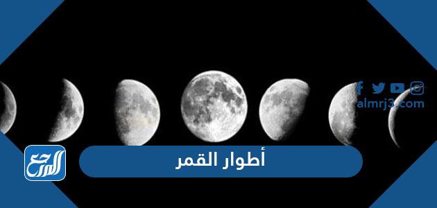 القمر. السماء تسمى في الأشكال بأطوار الظاهرية للقمر تسمى الأشكال