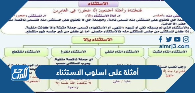أمثلة على اسلوب الاستثناء