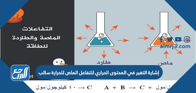 إشارة التغير في المحتوى الحراري للتفاعل الماص للحرارة سالب
