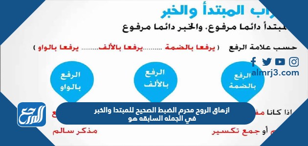 ازهاق الروح محرم الضبط الصحيح للمبتدا والخبر في الجمله السابقه هو