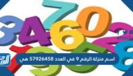 اسم منزلة الرقم ٩ في العدد ٥٧٩٢٦٤٥٨ هي
