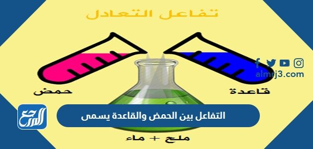 التفاعل بين الحمض والقاعدة يسمى
