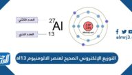 التوزيع الإلكتروني الصحيح لعنصر الألومنيوم al13 هو