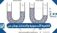 الخاصية الأسموزية والانتشار نوعان من