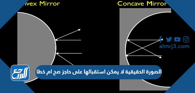 الصورة الحقيقية لا يمكن استقبالها على حاجز صح ام خطا