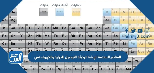 العناصر المعتمة الهشة الرديئة التوصيل للحرارة والكهرباء هي
