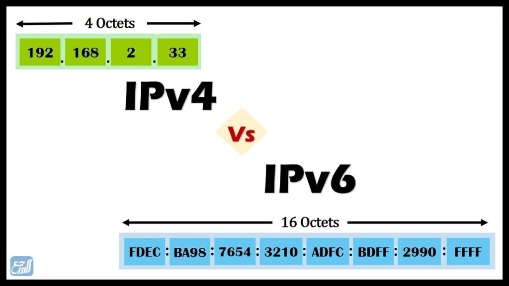الفرق بين ipv4 و ipv6