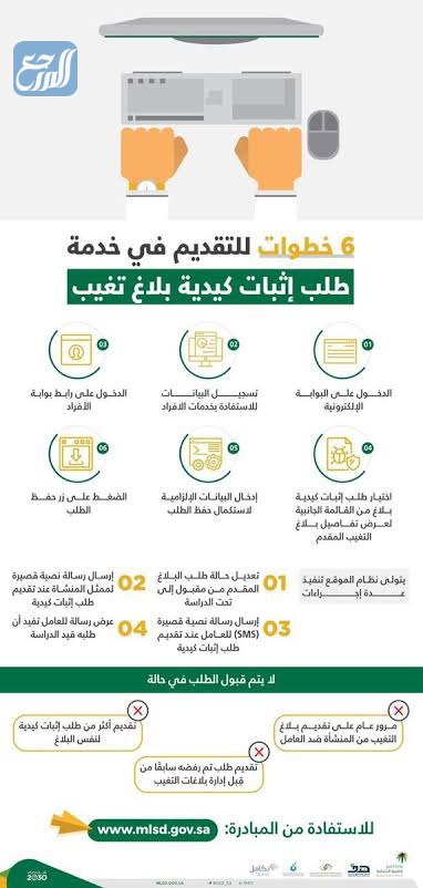 الفرق بين متغيب عن العمل والهروب