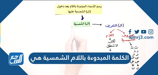 الكلمة المبدوءة باللام الشمسية هي