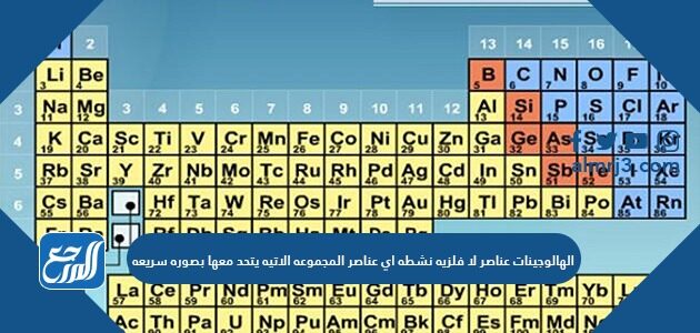 الهالوجينات عناصر لا فلزية نشطه أي عناصر المجموعه الاتيه يتحد معها بصوره سريعه