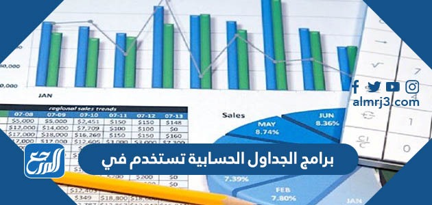 اي عدد غير الصفر مرفوع للاس صفر يساوي